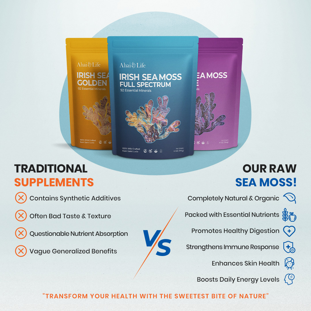 supplements